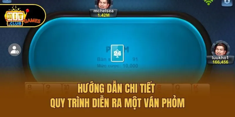 Phỏm Hitclub - Chia Sẻ Cách Chơi Và Mẹo Săn Thưởng Lớn 3 Hướng dẫn chi tiết quy trình diễn ra một ván Phỏm